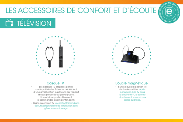 Les accessoires de confort et d’écoute : la télévision. Les accessoires de confort et d’écoute : la télévision.